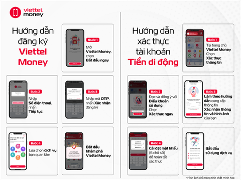 Những điều mà bạn cần biết về tiền di động trên Viettel Money - Ảnh 1. Những điều mà bạn cần biết về tiền di động trên Viettel Money - Ảnh 1.
