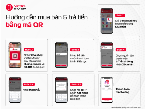Những điều mà bạn cần biết về tiền di động trên Viettel Money - Ảnh 4. Những điều mà bạn cần biết về tiền di động trên Viettel Money - Ảnh 4.