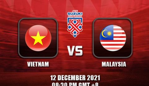 Chuyên gia châu Á dự đoán: Việt Nam thắng Malaysia 1-0 - Ảnh 1. Chuyên gia châu Á dự đoán: Việt Nam thắng Malaysia 1-0 - Ảnh 1.