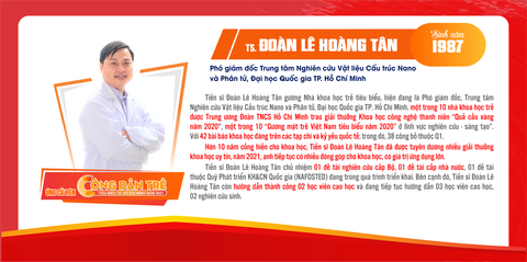 Hoa hậu HHen Niê là ứng viên ‘Công dân trẻ tiêu biểu TP.HCM 2021 - Ảnh 8. Hoa hậu HHen Niê là ứng viên ‘Công dân trẻ tiêu biểu TP.HCM 2021 - Ảnh 8.