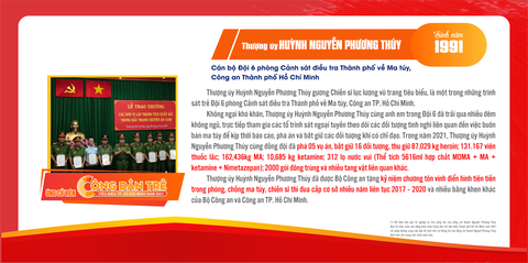 Hoa hậu HHen Niê là ứng viên ‘Công dân trẻ tiêu biểu TP.HCM 2021 - Ảnh 9. Hoa hậu HHen Niê là ứng viên ‘Công dân trẻ tiêu biểu TP.HCM 2021 - Ảnh 9.