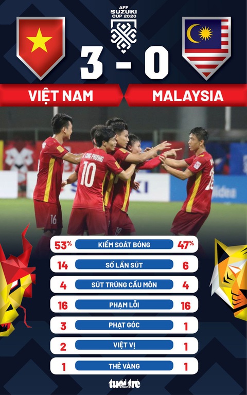 Quang Hải: Tuyển Việt Nam thi đấu bằng tất cả khả năng vì người hâm mộ - Ảnh 2. Quang Hải: Tuyển Việt Nam thi đấu bằng tất cả khả năng vì người hâm mộ - Ảnh 2.