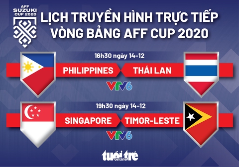 Lịch trực tiếp AFF Suzuki Cup 2020: Philippines - Thái Lan, Singapore - Timor-Leste - Ảnh 1. Lịch trực tiếp AFF Suzuki Cup 2020: Philippines - Thái Lan, Singapore - Timor-Leste - Ảnh 1.