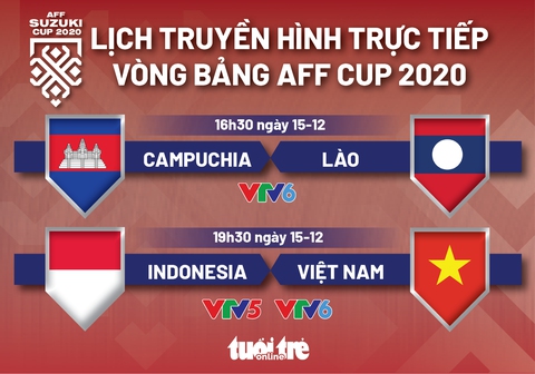 Lịch trực tiếp AFF Cup 2020: Indonesia - Việt Nam - Ảnh 1. Lịch trực tiếp AFF Cup 2020: Indonesia - Việt Nam - Ảnh 1.