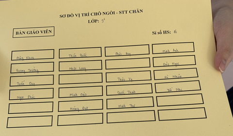 Có những niềm vui khôn tả trong ngày trở lại trường - Ảnh 2. Có những niềm vui khôn tả trong ngày trở lại trường - Ảnh 2.