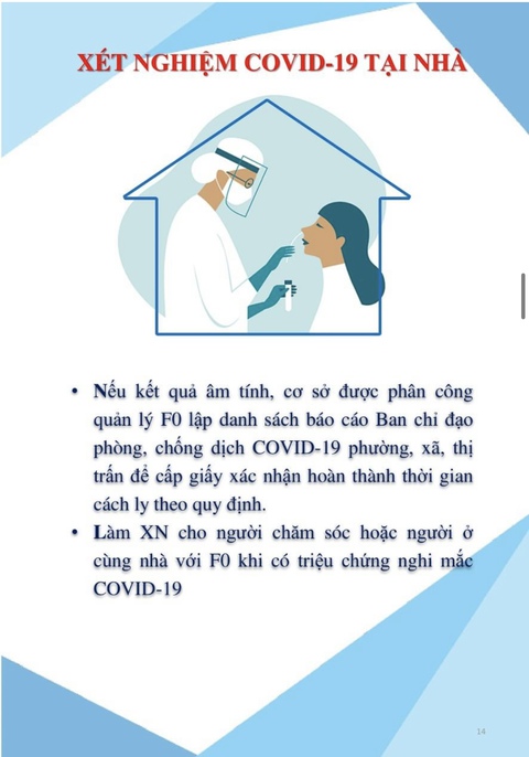 Đến 18h, Hà Nội ghi nhận hơn 1.300 ca COVID-19, hướng dẫn chăm sóc F0 tại nhà - Ảnh 15. Đến 18h, Hà Nội ghi nhận hơn 1.300 ca COVID-19, hướng dẫn chăm sóc F0 tại nhà - Ảnh 15.