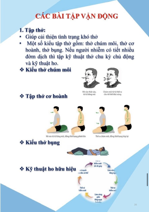 Đến 18h, Hà Nội ghi nhận hơn 1.300 ca COVID-19, hướng dẫn chăm sóc F0 tại nhà - Ảnh 27. Đến 18h, Hà Nội ghi nhận hơn 1.300 ca COVID-19, hướng dẫn chăm sóc F0 tại nhà - Ảnh 27.