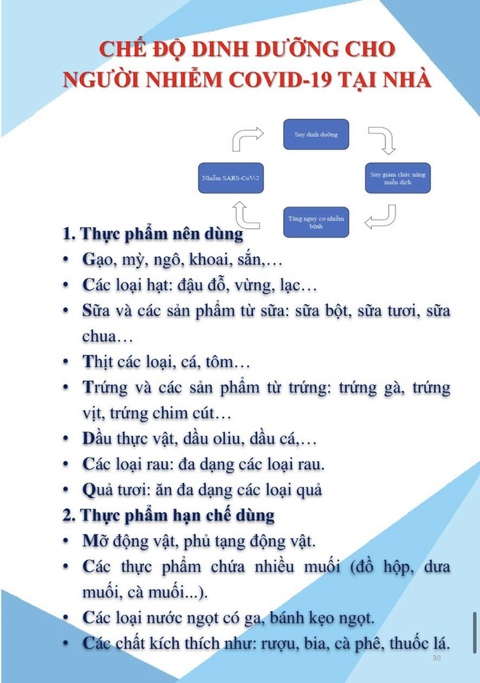 Đến 18h, Hà Nội ghi nhận hơn 1.300 ca COVID-19, hướng dẫn chăm sóc F0 tại nhà - Ảnh 31. Đến 18h, Hà Nội ghi nhận hơn 1.300 ca COVID-19, hướng dẫn chăm sóc F0 tại nhà - Ảnh 31.