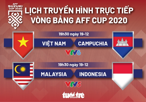 Lịch trực tiếp AFF Cup 2020: Việt Nam gặp Campuchia - Ảnh 1. Lịch trực tiếp AFF Cup 2020: Việt Nam gặp Campuchia - Ảnh 1.