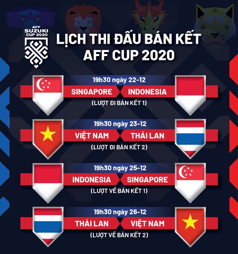 Lịch thi đấu bán kết AFF Cup 2020: Việt Nam - Thái Lan, Singapore - Indonesia - Ảnh 1. Lịch thi đấu bán kết AFF Cup 2020: Việt Nam - Thái Lan, Singapore - Indonesia - Ảnh 1.