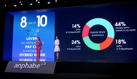Chỉ có 40% lao động muốn quay lại công sở, nổi lên trào lưu nghỉ việc ồ ạt - Ảnh 1. Chỉ có 40% lao động muốn quay lại công sở, nổi lên trào lưu nghỉ việc ồ ạt - Ảnh 1.