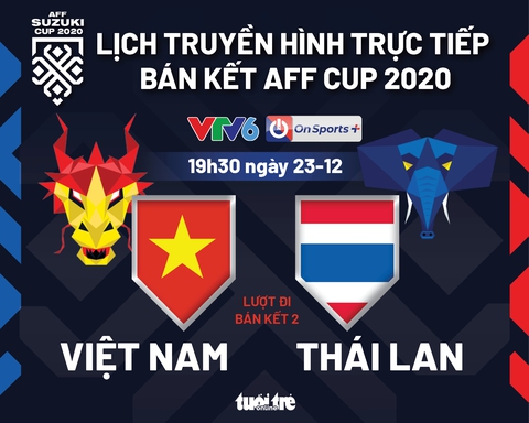 Lịch trực tiếp bán kết AFF Cup 2020: Việt Nam gặp Thái Lan - Ảnh 1. Lịch trực tiếp bán kết AFF Cup 2020: Việt Nam gặp Thái Lan - Ảnh 1.