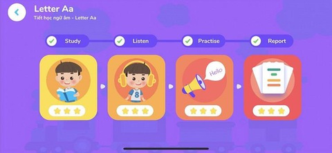 Giáo viên ngoại quốc ‘gieo ước mơ’ học ngoại ngữ trên đất Việt - Ảnh 4. Giáo viên ngoại quốc ‘gieo ước mơ’ học ngoại ngữ trên đất Việt - Ảnh 4.
