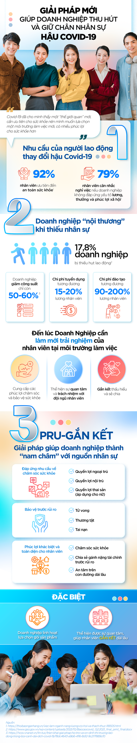 Đâu là giải pháp giúp doanh nghiệp thu hút và giữ chân nhân viên hậu COVID-19? - Ảnh 1. Đâu là giải pháp giúp doanh nghiệp thu hút và giữ chân nhân viên hậu COVID-19? - Ảnh 1.