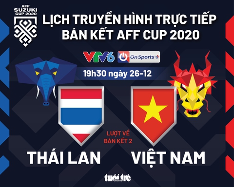 Lịch trực tiếp bán kết lượt về AFF Cup 2020: Thái Lan gặp Việt Nam - Ảnh 1. Lịch trực tiếp bán kết lượt về AFF Cup 2020: Thái Lan gặp Việt Nam - Ảnh 1.