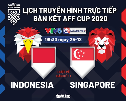 Lịch trực tiếp bán kết lượt về AFF Suzuki Cup 2020: Indonesia gặp Singapore - Ảnh 1. Lịch trực tiếp bán kết lượt về AFF Suzuki Cup 2020: Indonesia gặp Singapore - Ảnh 1.