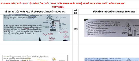 Vụ đề thi tốt nghiệp THPT trùng 90% đề luyện thi: Nhiều điểm Bộ Giáo dục - đào tạo cần làm rõ - Ảnh 1. Vụ đề thi tốt nghiệp THPT trùng 90% đề luyện thi: Nhiều điểm Bộ Giáo dục - đào tạo cần làm rõ - Ảnh 1.
