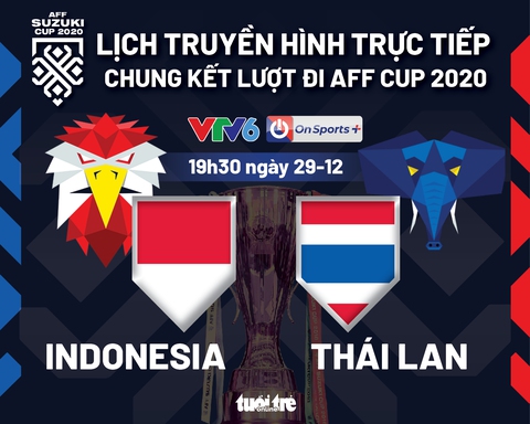 Lịch trực tiếp chung kết lượt đi AFF Cup 2020: Indonesia - Thái Lan - Ảnh 1. Lịch trực tiếp chung kết lượt đi AFF Cup 2020: Indonesia - Thái Lan - Ảnh 1.