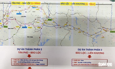 Dồn sức hỗ trợ địa phương làm cao tốc Tân Phú - Bảo Lộc - Liên Khương - Ảnh 1. Dồn sức hỗ trợ địa phương làm cao tốc Tân Phú - Bảo Lộc - Liên Khương - Ảnh 1.