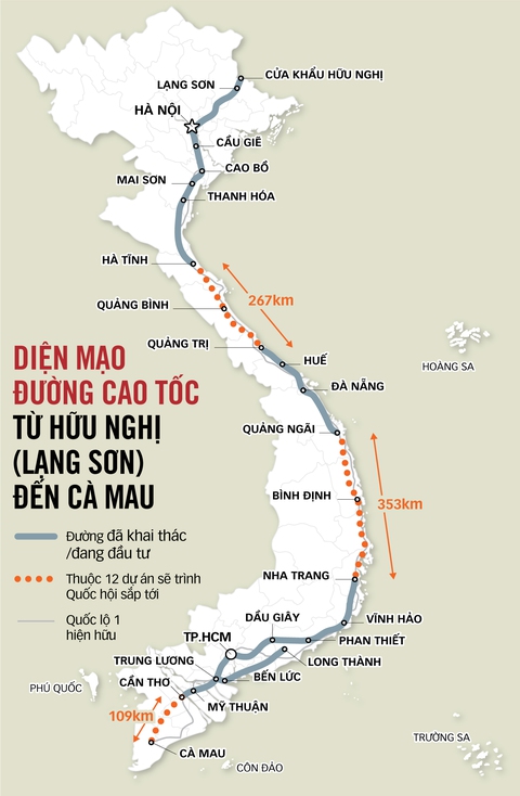 Làm gì để đường cao tốc Bắc - Nam sớm liền một dải? - Ảnh 4. Làm gì để đường cao tốc Bắc - Nam sớm liền một dải? - Ảnh 4.