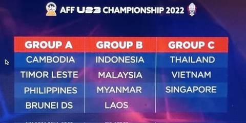 Bốc thăm Giải U23 Đông Nam Á: Việt Nam đấu Thái Lan - Ảnh 1. Bốc thăm Giải U23 Đông Nam Á: Việt Nam đấu Thái Lan - Ảnh 1.