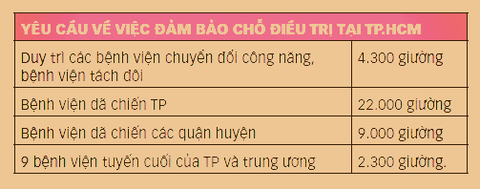 Siết lại chống Delta, phòng xa với Omicron - Ảnh 3. Siết lại chống Delta, phòng xa với Omicron - Ảnh 3.