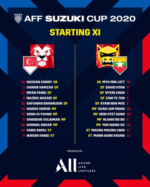 Singapore thắng đậm Myanmar ở trận ra quân AFF Cup 2020 - Ảnh 2. Singapore thắng đậm Myanmar ở trận ra quân AFF Cup 2020 - Ảnh 2.