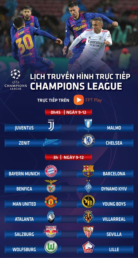 Lịch trực tiếp Champions League 9-12: Tâm điểm Bayern - Barca, Chelsea, Man United thi đấu - Ảnh 1. Lịch trực tiếp Champions League 9-12: Tâm điểm Bayern - Barca, Chelsea, Man United thi đấu - Ảnh 1.