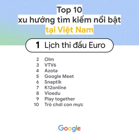 Năm 2021 người Việt hỏi Google: Trà xanh, sao kê là gì? Tại sao Triệu Vy bị phong sát? - Ảnh 1. Năm 2021 người Việt hỏi Google: Trà xanh, sao kê là gì? Tại sao Triệu Vy bị phong sát? - Ảnh 1.