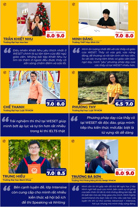 WESET đồng hành cùng Hội sinh viên Việt Nam nâng cao ngoại ngữ cho sinh viên TP.HCM - Ảnh 4. WESET đồng hành cùng Hội sinh viên Việt Nam nâng cao ngoại ngữ cho sinh viên TP.HCM - Ảnh 4.