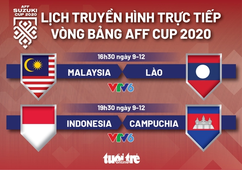 Lịch trực tiếp AFF Cup 2020: Malaysia - Lào, Indonesia - Campuchia - Ảnh 1. Lịch trực tiếp AFF Cup 2020: Malaysia - Lào, Indonesia - Campuchia - Ảnh 1.