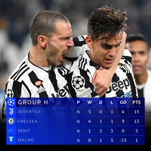 Chelsea mất ngôi đầu bảng ở phút 90+4 - Ảnh 4. Chelsea mất ngôi đầu bảng ở phút 90+4 - Ảnh 4.