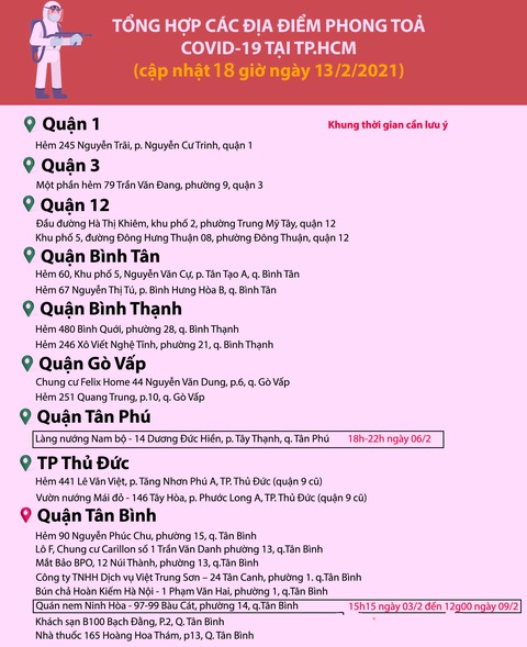 TP.HCM: Thêm 9 nơi được gỡ bỏ phong tỏa - Ảnh 2. TP.HCM: Thêm 9 nơi được gỡ bỏ phong tỏa - Ảnh 2.