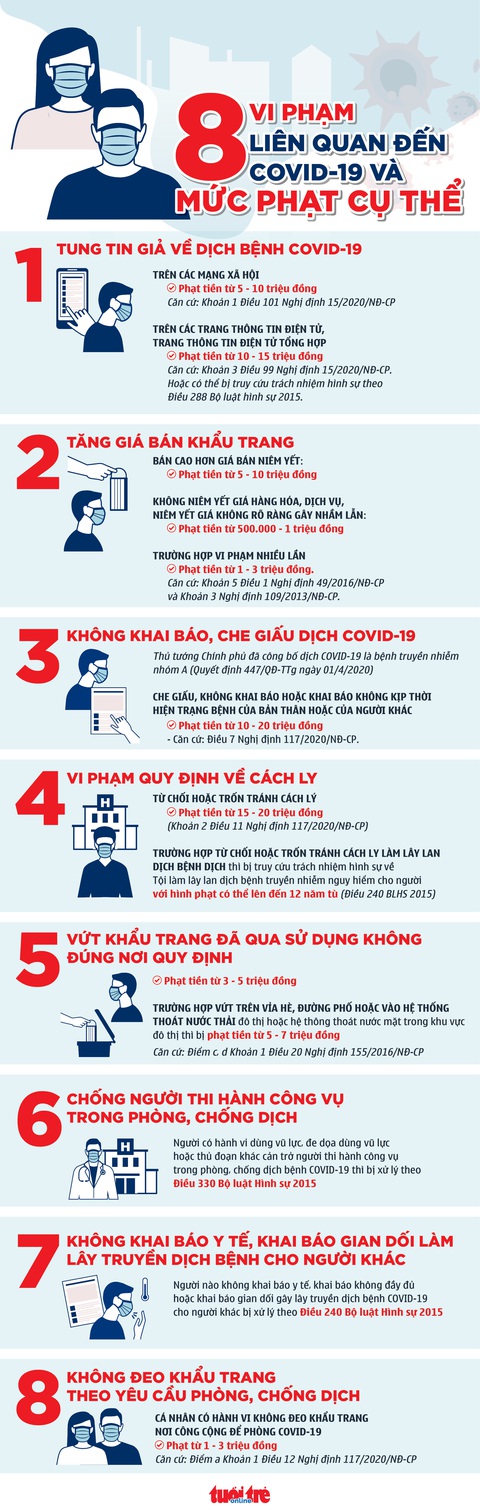 Tìm thấy trường hợp trốn cách ly tại Hải Phòng dạt về Quảng Ninh - Ảnh 5. Tìm thấy trường hợp trốn cách ly tại Hải Phòng dạt về Quảng Ninh - Ảnh 5.
