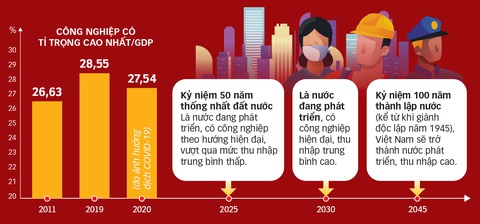 Trưởng Ban Kinh tế Trung ương Trần Tuấn Anh: Khơi dậy tinh thần xã hội sản xuất - Ảnh 4. Trưởng Ban Kinh tế Trung ương Trần Tuấn Anh: Khơi dậy tinh thần xã hội sản xuất - Ảnh 4.