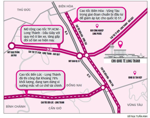 Chủ động làm đường đón sân bay - Ảnh 2. Chủ động làm đường đón sân bay - Ảnh 2.
