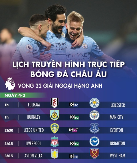 Lịch trực tiếp bóng đá châu Âu 4-2: Man City, Liverpool thi đấu - Ảnh 1. Lịch trực tiếp bóng đá châu Âu 4-2: Man City, Liverpool thi đấu - Ảnh 1.
