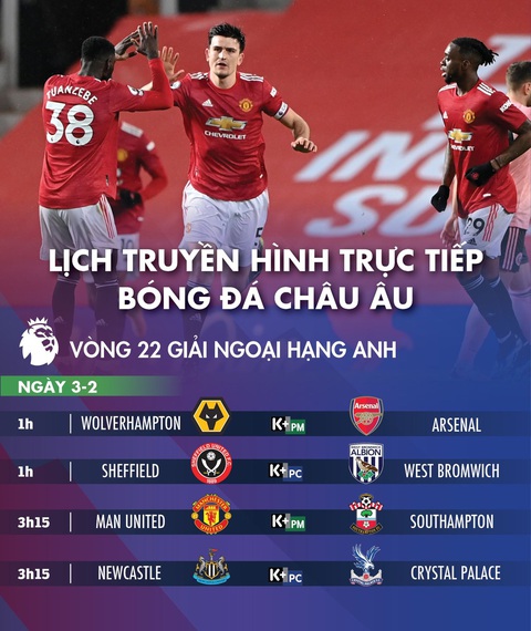 Lịch trực tiếp vòng 22 Premier League: Tâm điểm Man United - Southampton - Ảnh 1. Lịch trực tiếp vòng 22 Premier League: Tâm điểm Man United - Southampton - Ảnh 1.