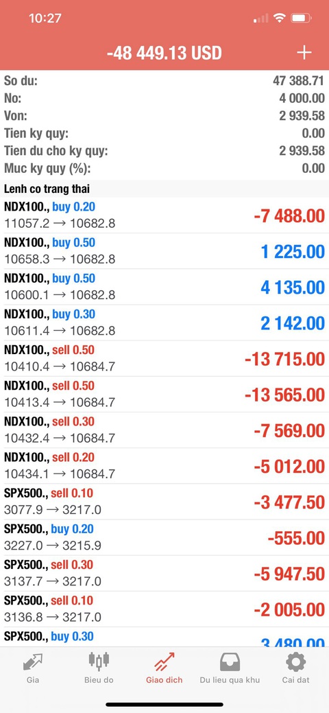 Lừa đảo forex lộng hành cận tết: Chưa tới 10 giây bay ngay tiền triệu - Ảnh 3. Lừa đảo forex lộng hành cận tết: Chưa tới 10 giây bay ngay tiền triệu - Ảnh 3.