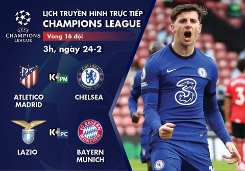 Lịch trực tiếp vòng 16 đội Champions League: Atletico Madrid - Chelsea, Lazio - Bayern - Ảnh 1. Lịch trực tiếp vòng 16 đội Champions League: Atletico Madrid - Chelsea, Lazio - Bayern - Ảnh 1.