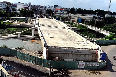 Nhiều nơi muốn sửa nghị quyết 437, mở hơn cho BOT - Ảnh 1. Nhiều nơi muốn sửa nghị quyết 437, mở hơn cho BOT - Ảnh 1.