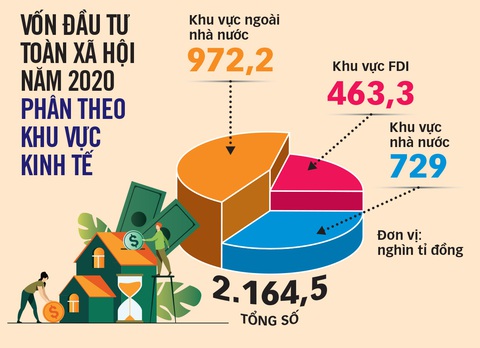 Tạo tâm thế công bằng cho doanh nhân - Ảnh 2. Tạo tâm thế công bằng cho doanh nhân - Ảnh 2.