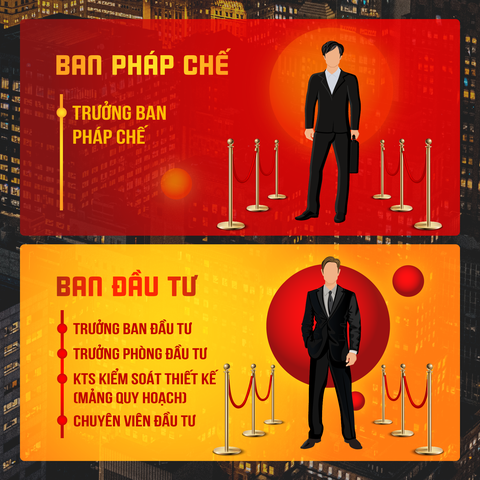 Danko Group tuyển dụng 300 nhân sự đầu xuân 2021 - Ảnh 2. Danko Group tuyển dụng 300 nhân sự đầu xuân 2021 - Ảnh 2.