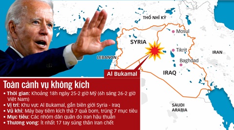 Mỹ bắn nhiều tín hiệu khi không kích Syria - Ảnh 1. Mỹ bắn nhiều tín hiệu khi không kích Syria - Ảnh 1.