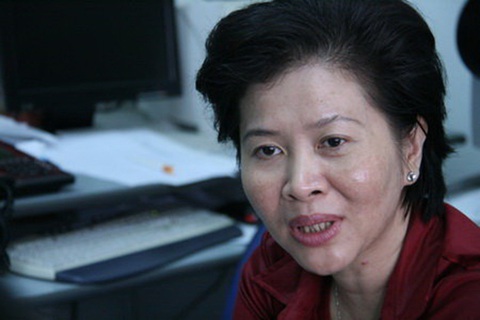 kim dung kim dung
