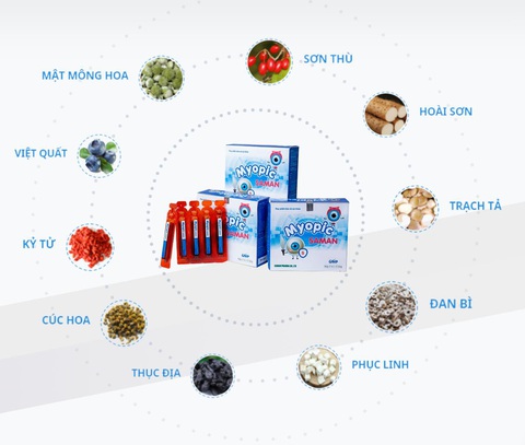 Cận thị, mỏi mắt, đau nhức: ảnh hưởng đến sức khỏe và cuộc sống - Ảnh 3. Cận thị, mỏi mắt, đau nhức: ảnh hưởng đến sức khỏe và cuộc sống - Ảnh 3.