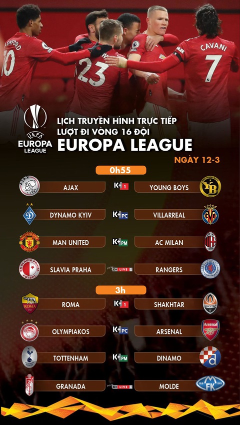 Lịch trực tiếp Eurropa League: Tâm điểm Man United - AC Milan - Ảnh 1. Lịch trực tiếp Eurropa League: Tâm điểm Man United - AC Milan - Ảnh 1.