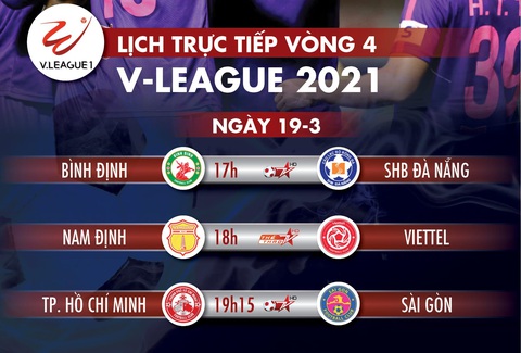 Lịch trực tiếp vòng 4 V-League 2021: Tâm điểm CLB TP.HCM - Sài Gòn - Ảnh 1. Lịch trực tiếp vòng 4 V-League 2021: Tâm điểm CLB TP.HCM - Sài Gòn - Ảnh 1.