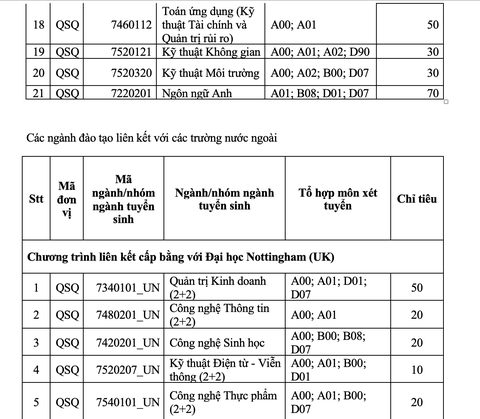 Kỳ thi đánh giá năng lực ĐH Quốc tế dự kiến diễn ra ngày 29 và 30-5 - Ảnh 4. Kỳ thi đánh giá năng lực ĐH Quốc tế dự kiến diễn ra ngày 29 và 30-5 - Ảnh 4.