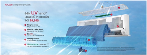 Khám phá công nghệ siêu lọc khí UvnanoTM của LG - Ảnh 1. Khám phá công nghệ siêu lọc khí UvnanoTM của LG - Ảnh 1.